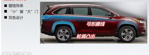 汉,汉兰达,丰田,理念,奥迪
