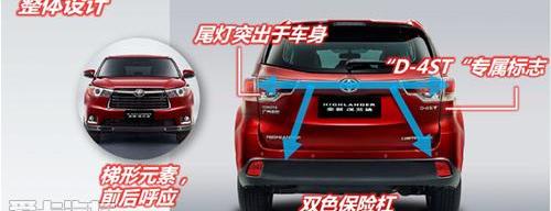 汉,汉兰达,丰田,理念,奥迪