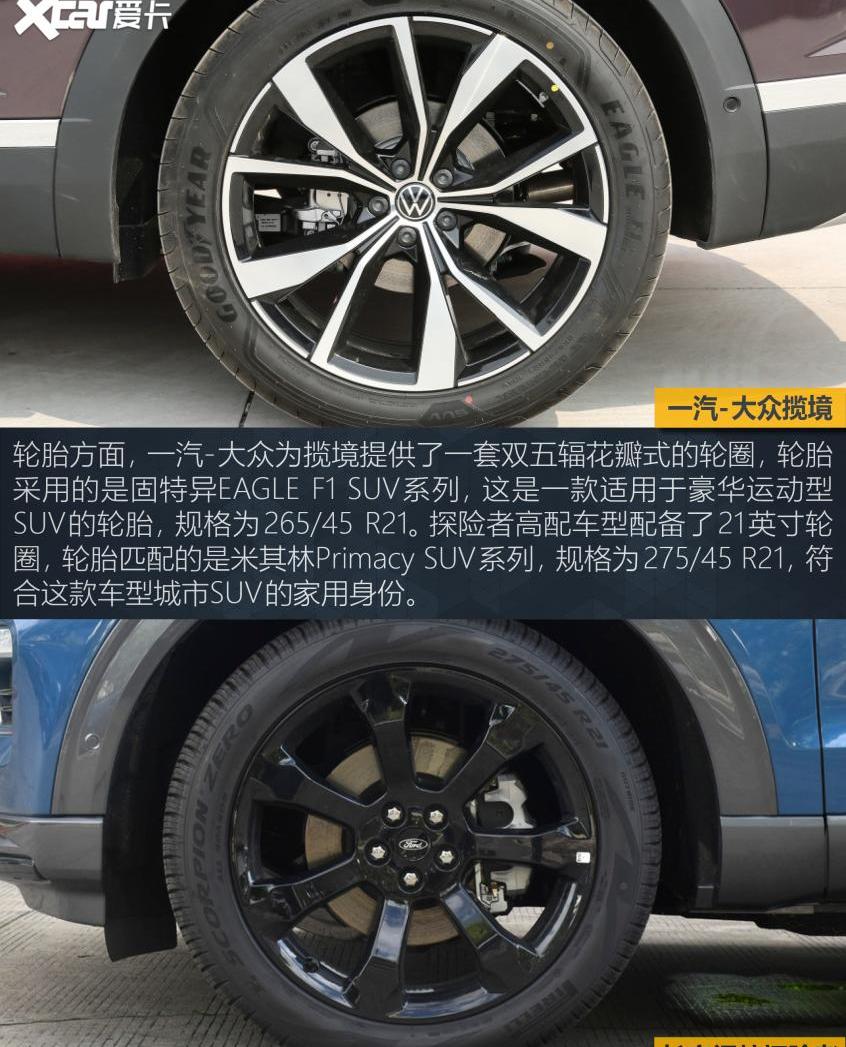 汉兰达,汉,大众,揽境,探险者