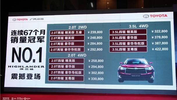 汉兰达,汉,丰田,世纪,雷克萨斯