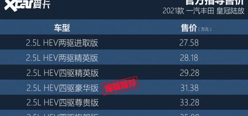 皇冠,皇冠陆放,丰田,一汽,汉兰达