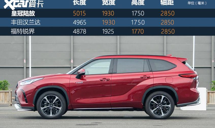 皇冠,皇冠陆放,丰田,一汽,汉兰达
