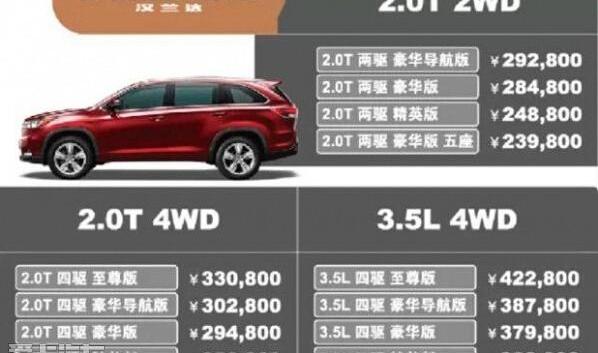 汉兰达,汉,丰田,大发,东南