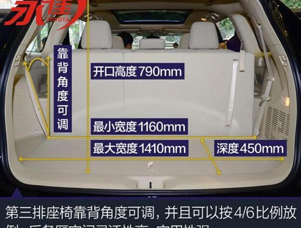 汉,汉兰达,丰田,777,雷克萨斯