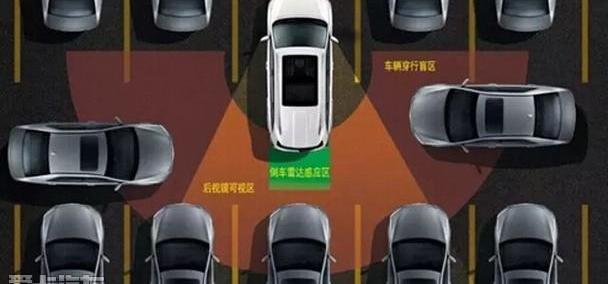 汉,汉兰达,丰田,理念,红旗