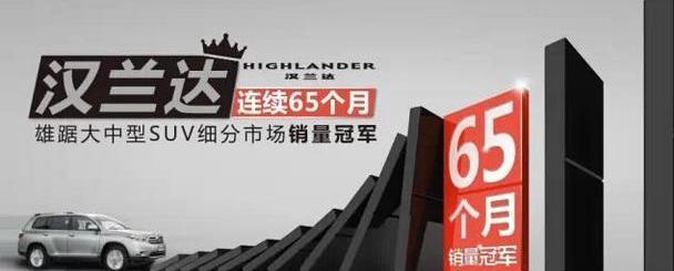 丰田,汉,汉兰达,777