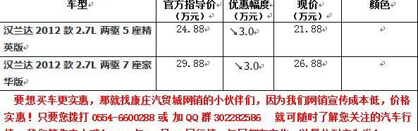 汉兰达,汉,丰田