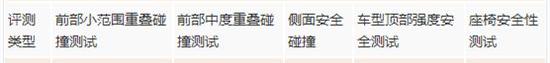 汉,汉兰达,丰田,理念