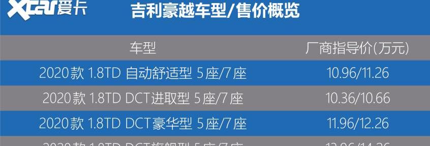 豪越,汉兰达,汉,途昂
