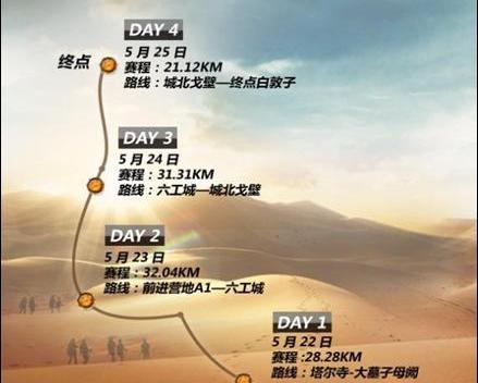 汉兰达,汉,丰田,凯美瑞,理念