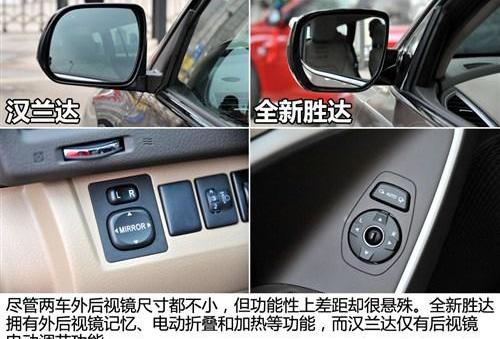 汉兰达,汉,胜达,北京,现代