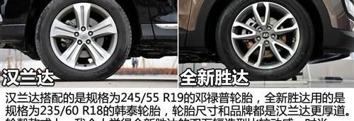 汉兰达,汉,胜达,北京,现代