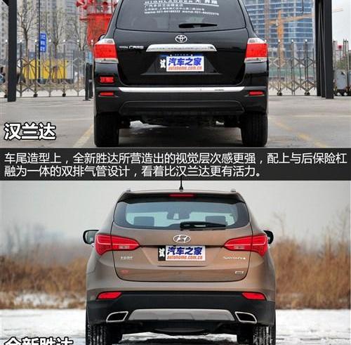 汉兰达,汉,胜达,北京,现代