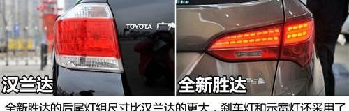 汉兰达,汉,胜达,北京,现代