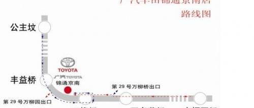 汉兰达,汉,丰田,北京