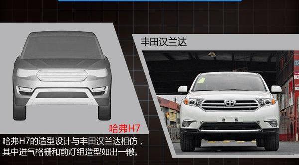 哈弗,长城,丰田,汉兰达,汉