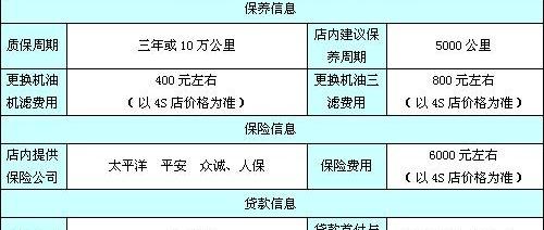 丰田,汉兰达,汉,777