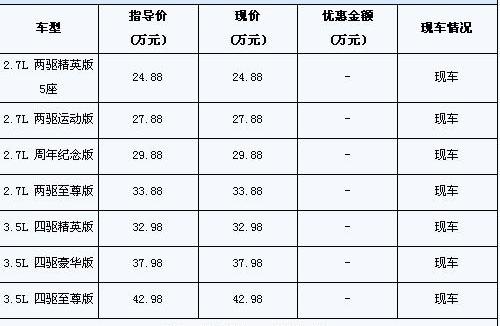 汉兰达,汉,丰田,雷克萨斯,沃尔沃