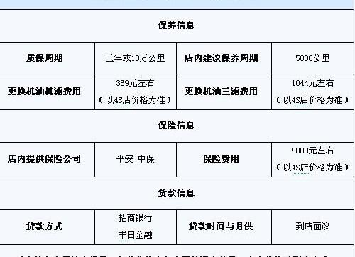 汉兰达,汉,丰田,雷克萨斯,沃尔沃