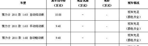 丰田,777,凯美瑞,汉兰达,东风