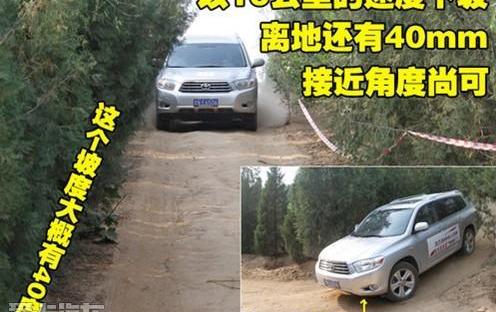 汉兰达,汉,丰田