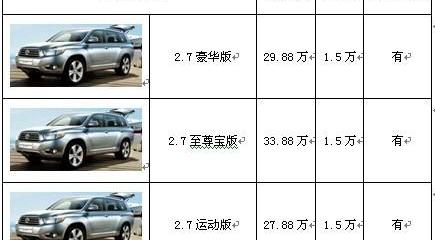 汉兰达,汉,丰田