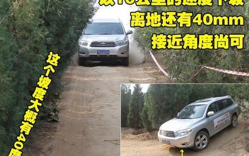 汉兰达,汉,丰田