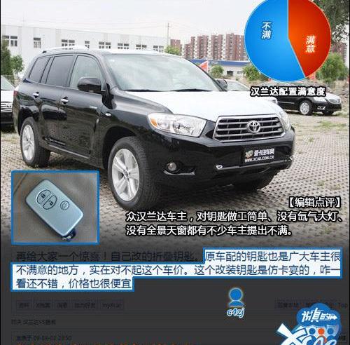 汉,汉兰达,凯美瑞,皇冠,777