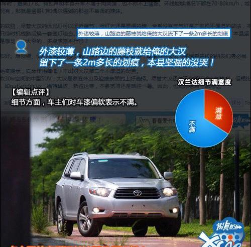 汉,汉兰达,凯美瑞,皇冠,777