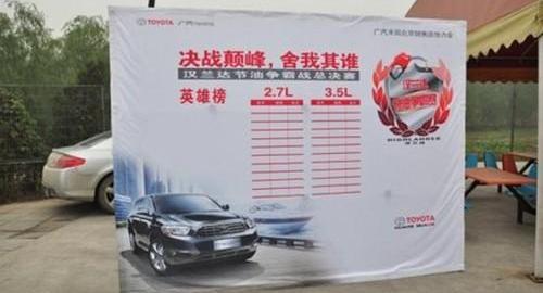 汉兰达,汉,北京,丰田,优越