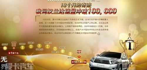 汉,汉兰达,丰田,凯美瑞,现代