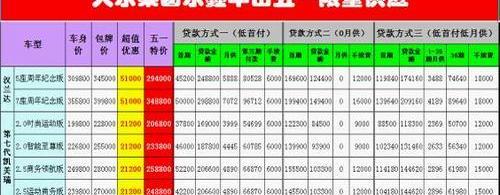 汉,汉兰达,丰田,777,凯美瑞