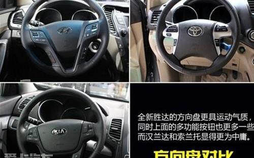 胜达,汉兰达,汉,索兰托,现代