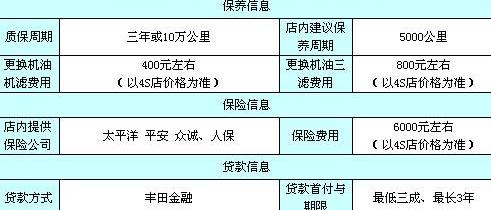 丰田,汉兰达,汉,777