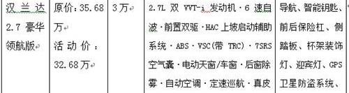 汉,汉兰达,丰田,高尔夫,DS