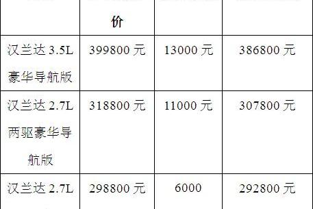 丰田,北京,汉兰达,汉