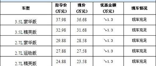 丰田,北京,汉,汉兰达