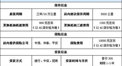 丰田,北京,汉,汉兰达