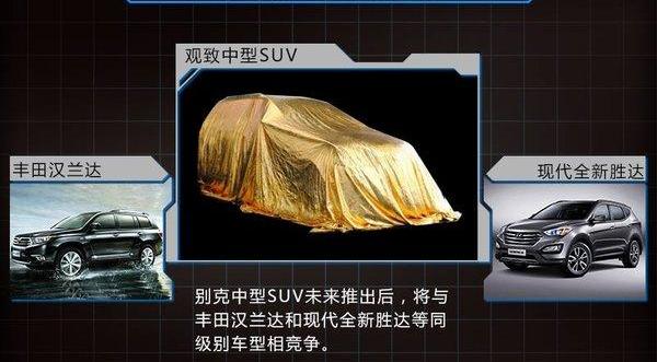 汉兰达,汉,胜达,丰田,现代