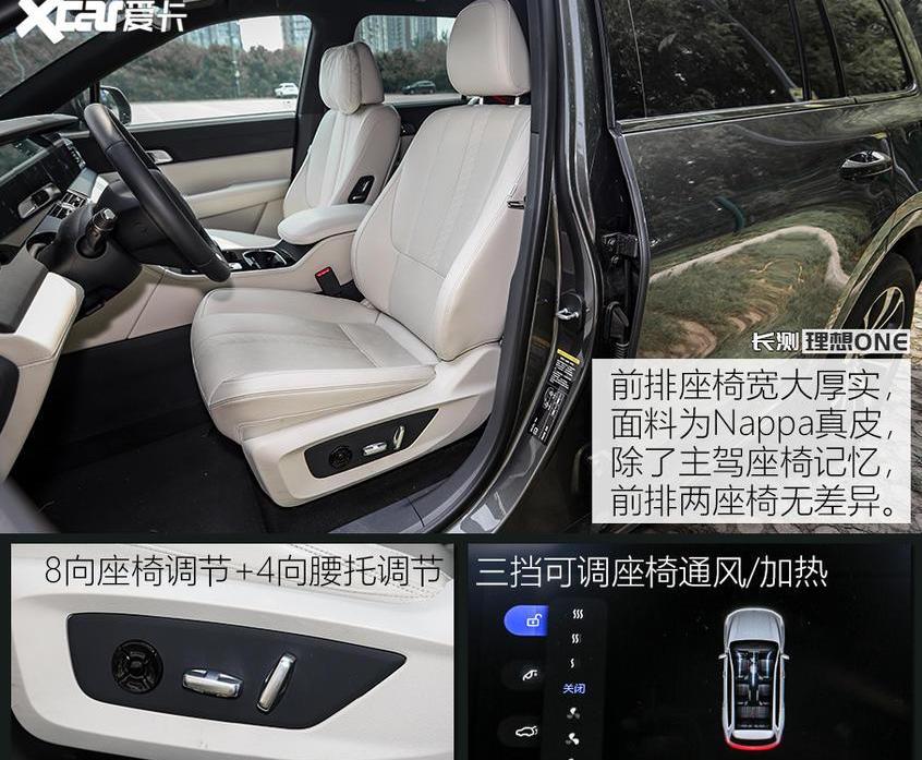 理想ONE,汉兰达,汉