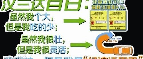 汉兰达,汉,丰田