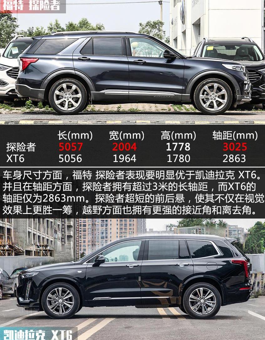 福特,探险者,凯迪拉克,长安