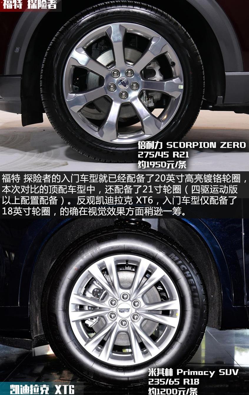 福特,探险者,凯迪拉克,长安