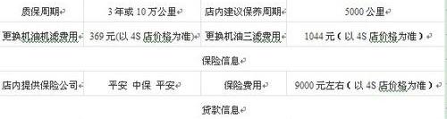 汉兰达,汉,丰田