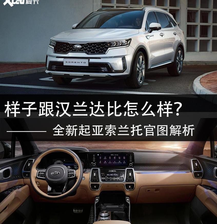 起亚,索兰托,北京,发现,现代