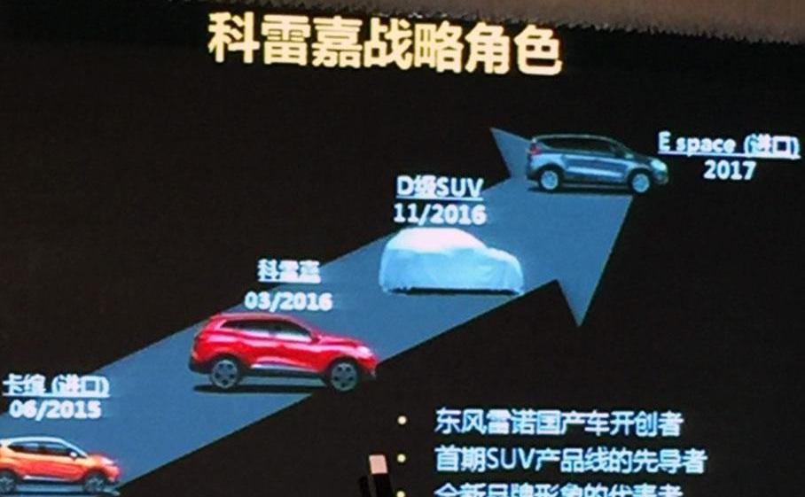 东风,曼,丰田,汉兰达,福特