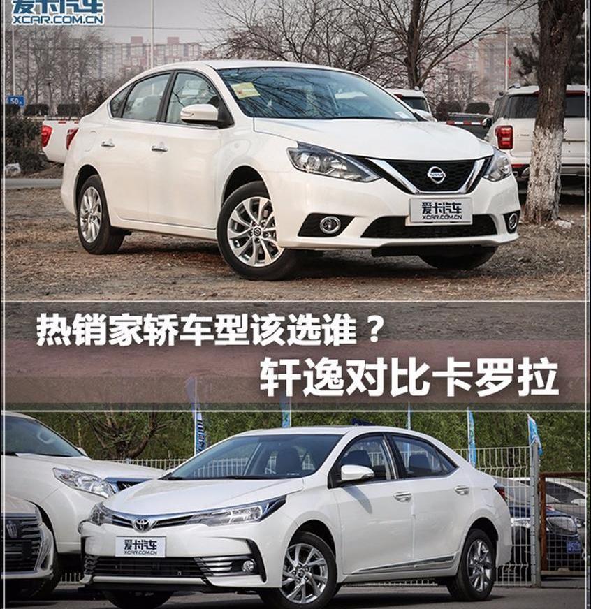 轩逸,卡罗拉,日产,丰田,东风