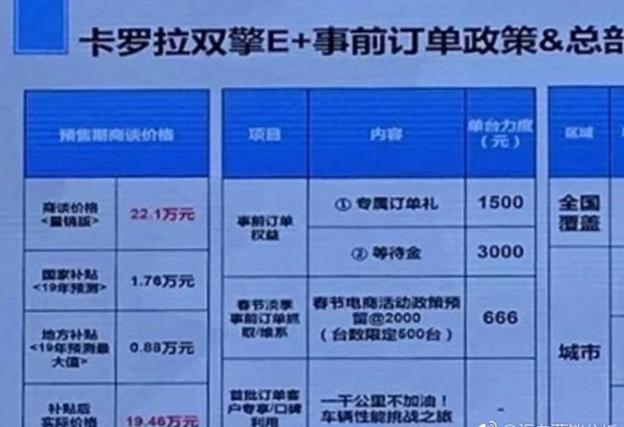 丰田,卡罗拉,理念,一汽