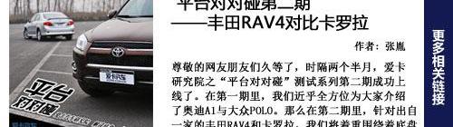 卡罗拉,丰田