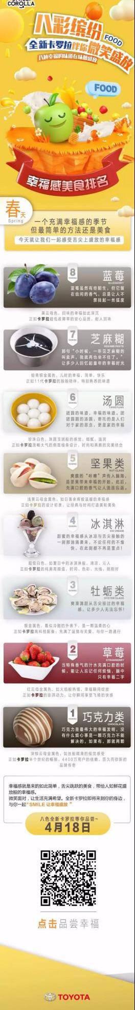 卡罗拉,丰田,一汽,理念